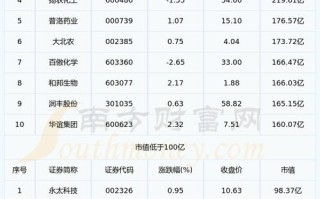 江山股份股票（江山股份股票分析）