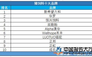 唐人神股票，唐人神股票为什么不涨