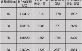 东莞市社会保险 - 东莞市社会保险网上服务平台官方网站