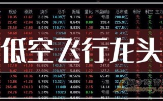 海南航空股票，吉祥航空股票