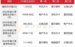 300239股票（300239股价）
