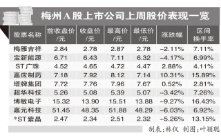 巨星科技股票的简单介绍