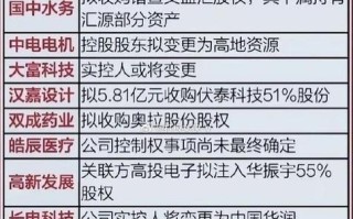 本钢板材股票（000761本钢板材股票）