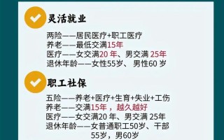 中国社会保险 - 中国社会保险是事业单位吗