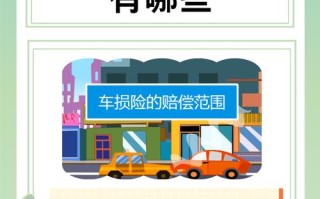 车辆损失险是什么意思（商业险机动车损失保险什么意思）