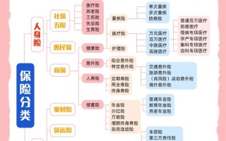 21世纪保险网 - 21世纪报app下载