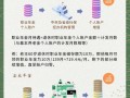 职业年金和养老保险的区别，职业年金和养老保险一样吗