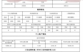 合肥社保卡查询 - 合肥社会保障卡查询