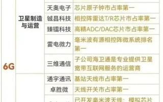 股票002222（股票002开头是什么板块）