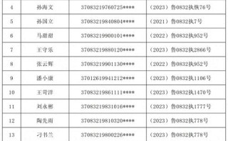 身份证号查询个人社保（身份证号查询个人社保深圳）