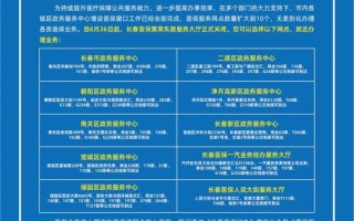 长春市医保 - 长春市医保询问电话12333