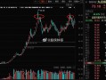 楚天龙股票，003040楚天龙股票