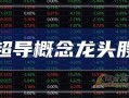百利电气股票 - 百利电气股票怎么样