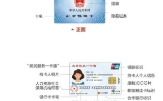 社保卡有什么用 - 电子社保卡有什么用