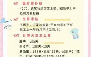 上海单独二胎最新消息 - 上海单独二孩政策实施时间