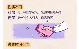 社会保险与商业保险的区别（社会保险与商业保险的区别性质不同）