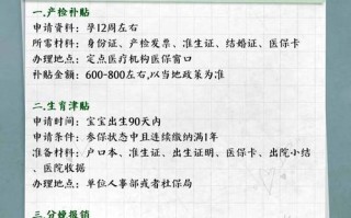 重庆生育保险，重庆生育保险怎么查询