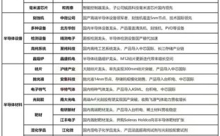 沪电股份股票 - 沪电股份股票股吧