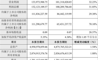 章源钨业股票，章源钨业股票最新消息