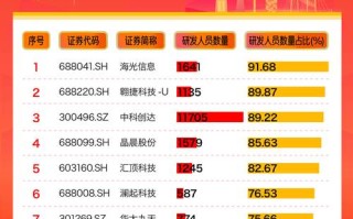 300102股票（300102股票行情）