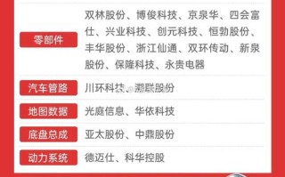 股票600986，股票600986以前叫什么