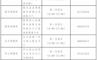 合肥住房公积金管理中心，合肥住房公积金管理中心地址