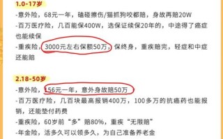 浙江保险网模拟考试2012 - 浙江保险行业协会网站