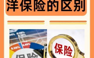 中国太平洋保险 - 中国太平洋保险是国企还是央企