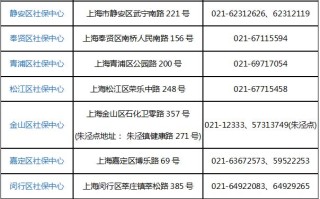 宝山区社保中心（宝山区,社保中心）