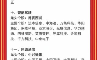 太极集团股票（太极集团股票发行价）