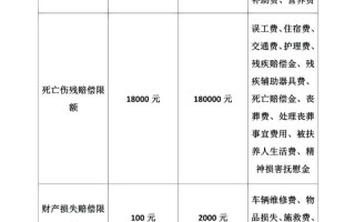 企业财产险，企业财产险宣传图片