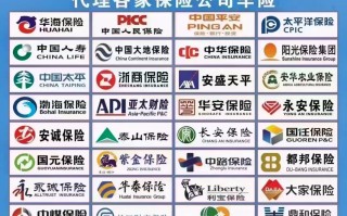 车险有哪几家，车险有哪几家公司及电话