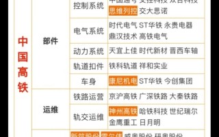 股票300265 - 股票300265这么大的量改荬出吧?