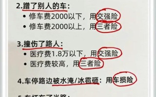 车险哪些是必须买的，基本车险需要买哪些