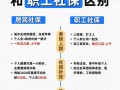 城镇职工养老保险制度 - 城镇职工养老保险制度保障广大职工的基本生活需要