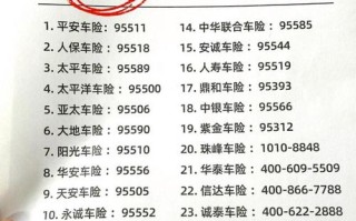 人保车险电话是多少，宜昌市人保车险电话是多少