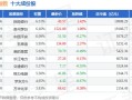 徐工机械股票 - 徐工机械股票股