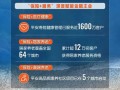平安保险最近大事件，平安保险最近大事件有哪些