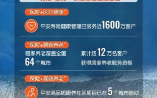 平安保险最近大事件，平安保险最近大事件有哪些