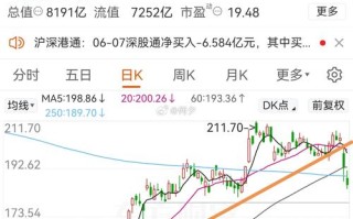宁德股票，宁德股票代码是多少