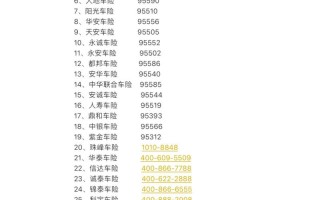中国平安保险电话，中国平安保险电话95511