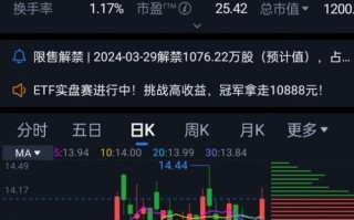 三一重工股票 - 三一重工股票走势图