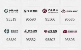 平安车险电话 - 平安车险电话官方