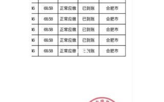 合肥社保局，合肥社保局电话12333