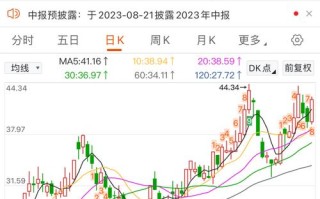 华工科技股票 - 华工科技股票分析报告