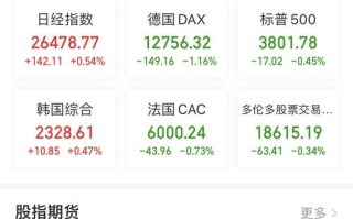 大同煤业股票行情，601001大同煤业股票行情