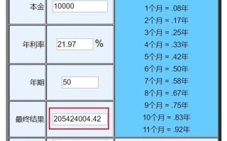 七日年化收益率，七日年化收益率怎么算