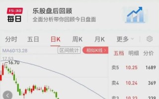 002273股票 - 002273股票走势图