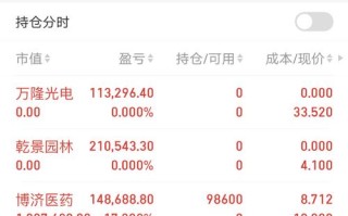 柳钢股份601003，柳钢股份股票行情