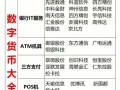 002177股票，002177股票费用
